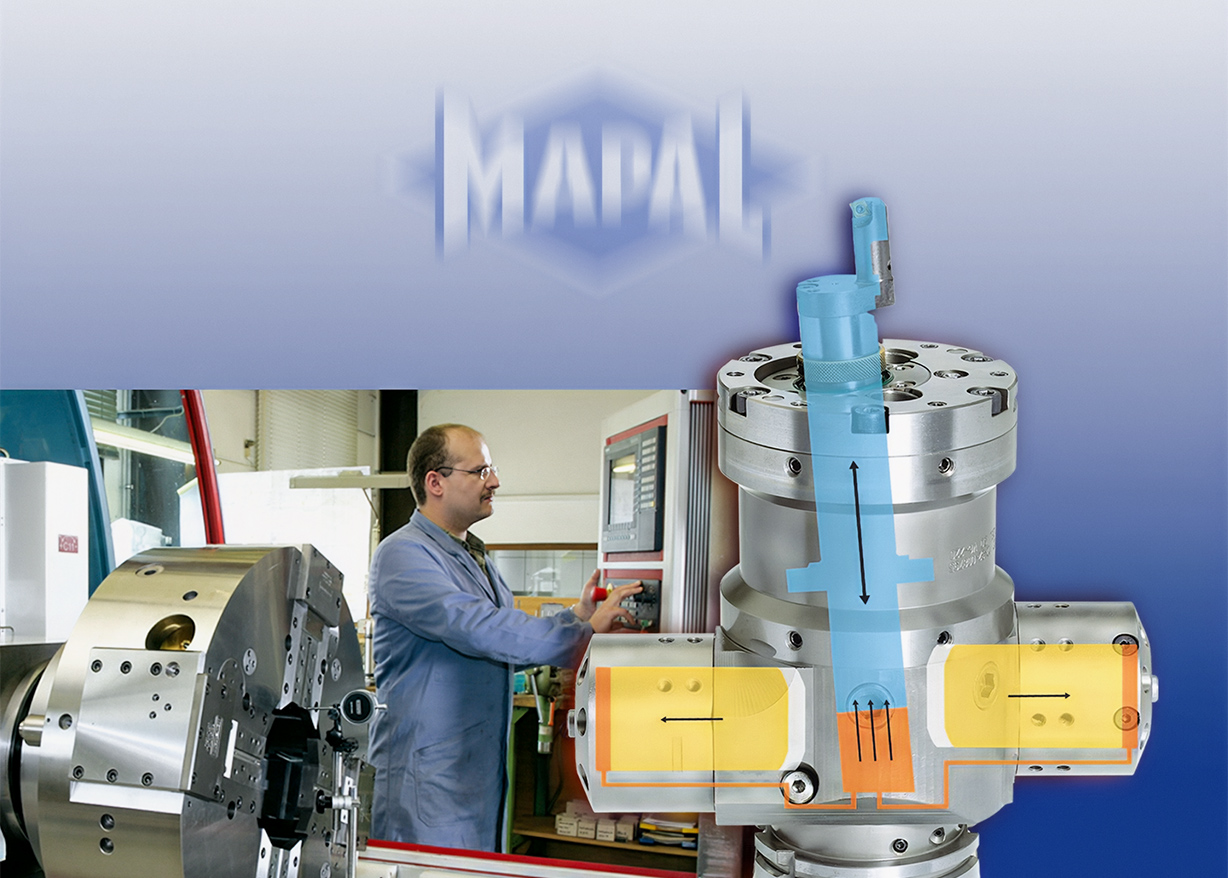 Specialists for actuating and ISO special tools: MAPAL ITS